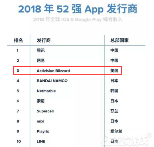 暴雪终于知错了?干掉恶心了炉石一年了的毒瘤,还把旧卡请回来!