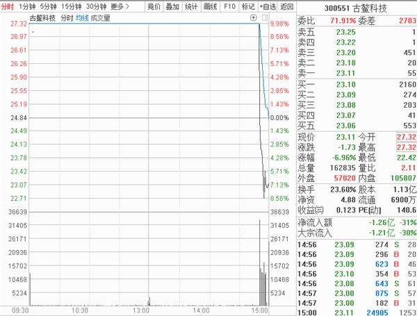 沙龙开户首页|心理电台 | 父母意愿和梦想面前,我该如何选择?