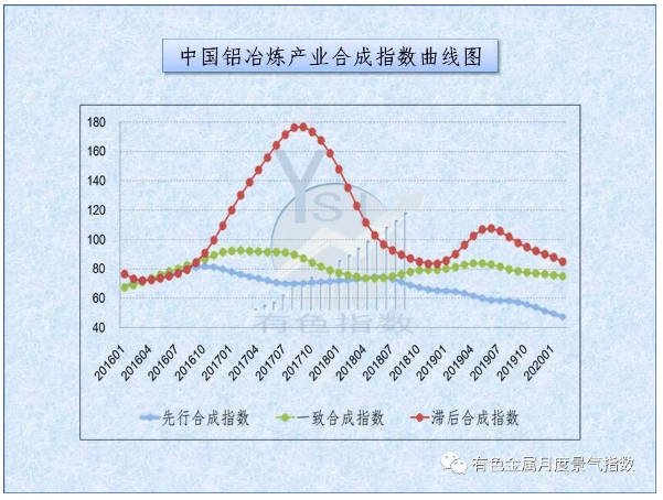 怎么看一季度gdp下降了_GDP增速完全恢复 经济仍在上行中(3)