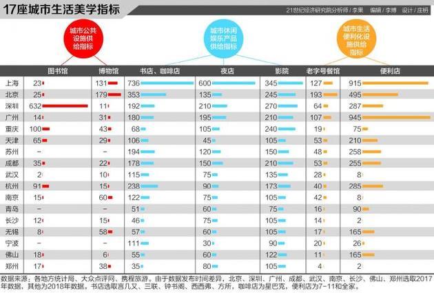 gdp连锁_中国gdp增长图