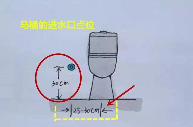 国家8级电工实力总结最强水电点位攻略错1cm