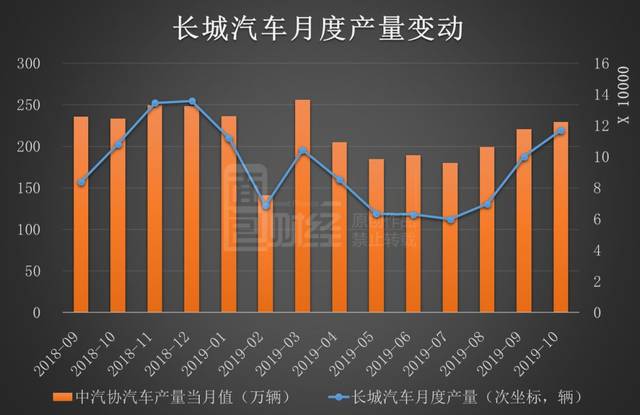 「华裔娱乐app注册」环球时报澳媒文章:美中贸易中国在搭桥 美国在筑墙