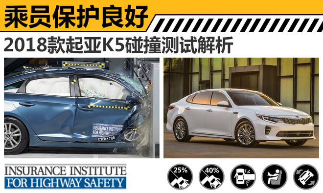 2018款起亚K5碰撞测试解析 乘员保护良好