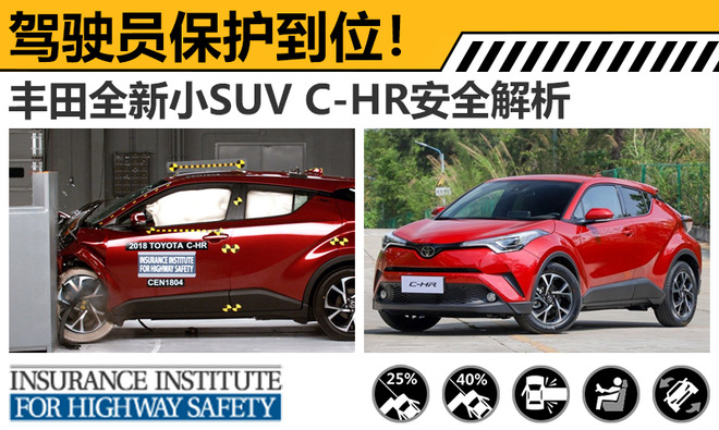 驾驶员保护到位！ 丰田全新小SUV C-HR安全解析