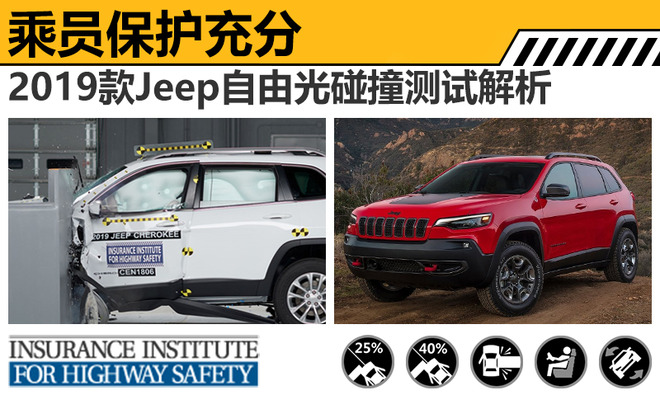 2019款Jeep自由光碰撞测试解析 乘员保护充分