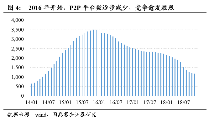 分散风险的原理是什么_分散风险表情包