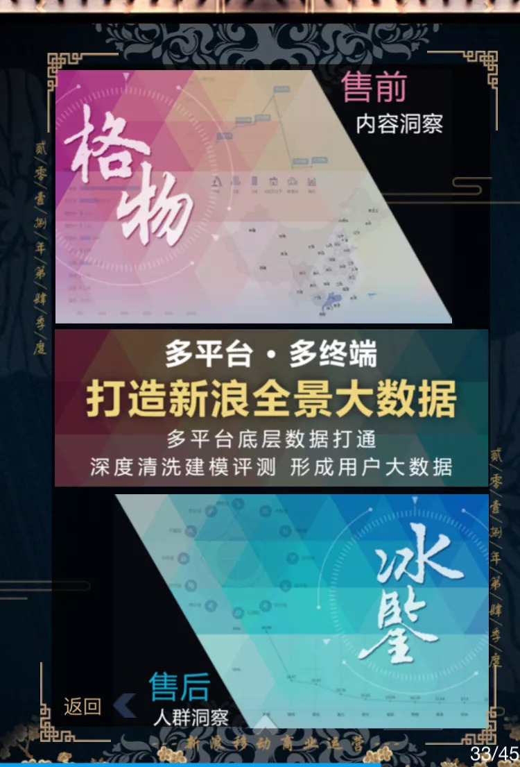 一款画风清奇的H5，新浪移动Q4产品攻略手册了解一下