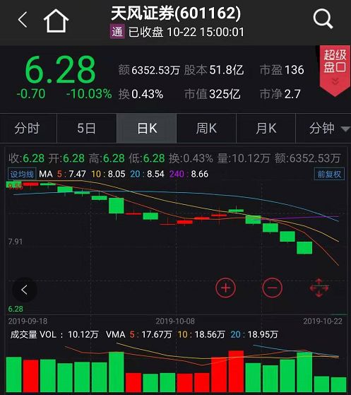 注册送一元支付宝提现秒到|第二阶段测试完成 日本无人驾驶出租快了