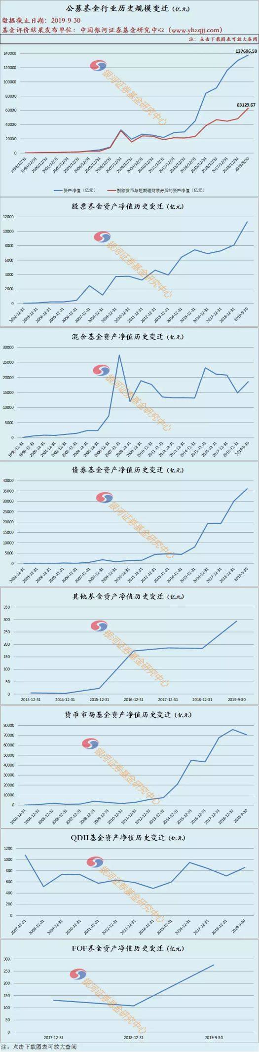 ag娱乐手机版入口(官网)-黄浦江游览、东方明珠塔等景区本周日半价!上海70家景区门票优惠,错过要等一年