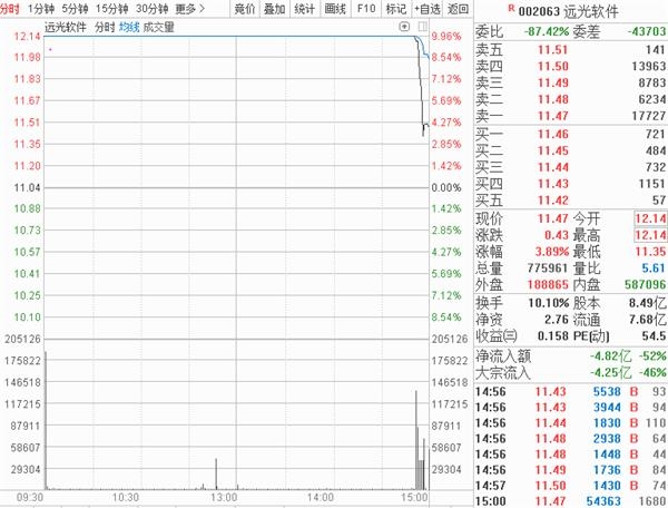 申博有什么游戏-Cboe比特币期货XBT与CME比特币期货BTC的区别