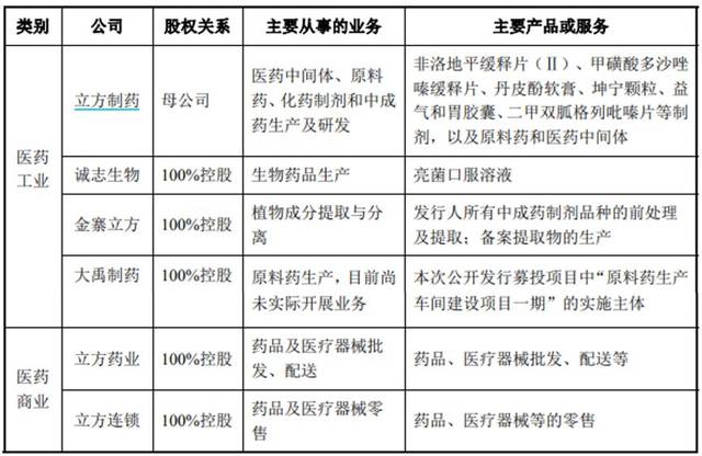 亚博娱乐官方网站-七旬老人椎间盘超高度移位 西安医生高速磨钻打孔解病痛