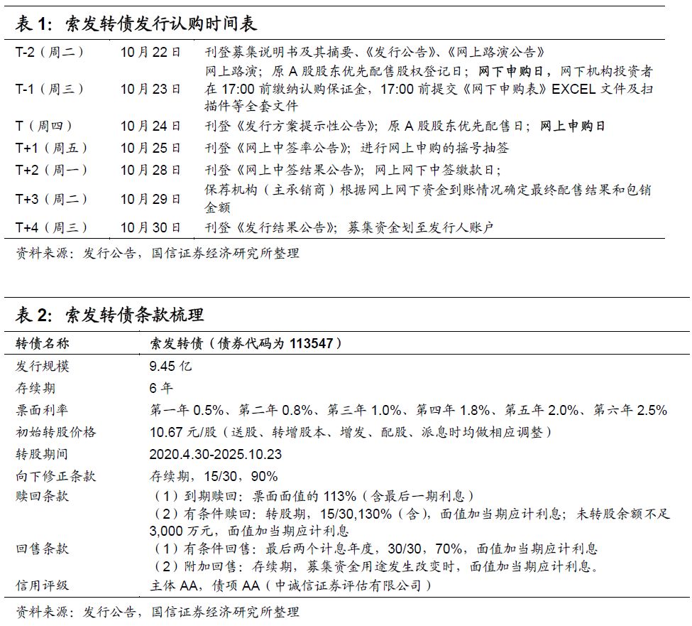 「澳门赌场赌大小经历」「今日税报」事先裁定助马钢前10月实现营业收入373.6亿元