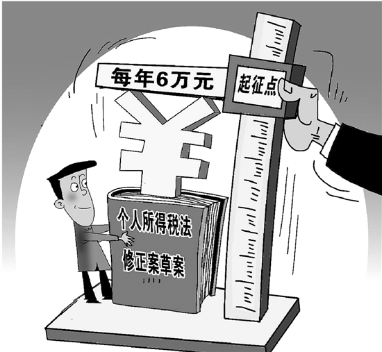 迪拜人均月收入_月收入150万