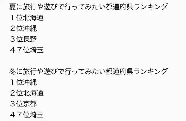 这地方又土又村 却偏偏盛产霓虹颜值扛把子