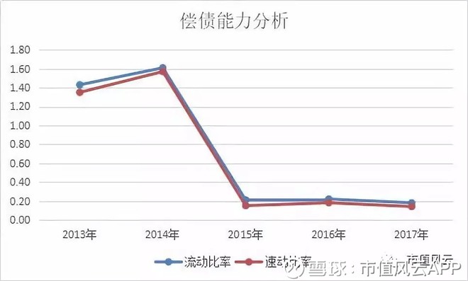 利源精制银行账户和股票遭冻结 半年度业绩大
