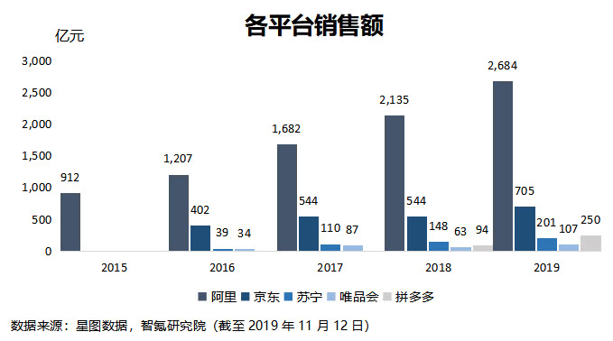 kb88凯时游戏客户端下载 六神解盘:11.25今日黄金原油日内最新操作建议及行情走势分