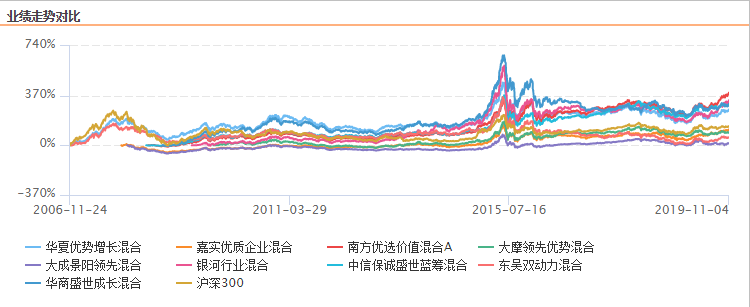 「体育博彩最新登录首页」巴方为何畏惧突然袭击?印军调动5万大军,仅需要几个小时