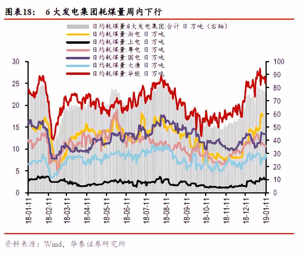 2019年7月经济_汇市观潮2019年1月7日 行业分析报告 经管之家 原人大经济论坛(2)