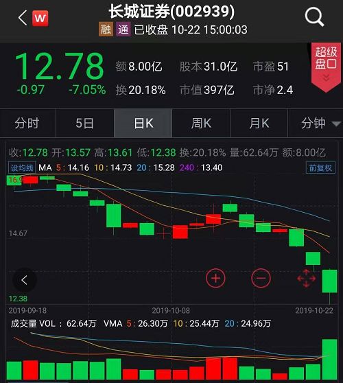 「银联娱乐场手机注册」谷歌Stadia新增“成就”功能:目前仅限于网页版