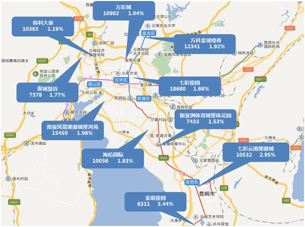昆明三年限售能否遏住18个月连涨势头?
