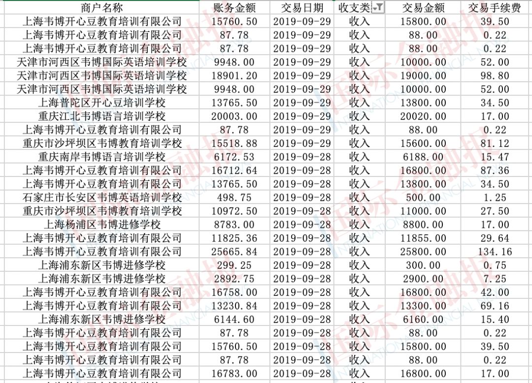 澳门赌场黑名单人物_庆阳发现大油田 鄂尔多斯房价直逼一线城市