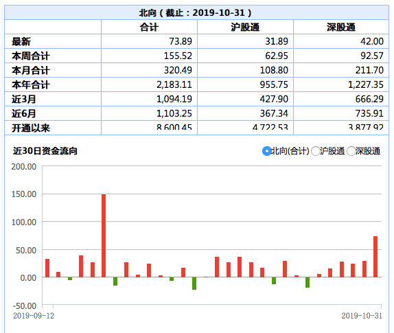 「娱乐场赌博现金注册」“百万萤火虫展”遭网友抵制:别再制造萤火虫坟墓