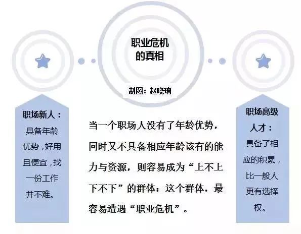 持续性性兴奋综合症_什么是持续性收入