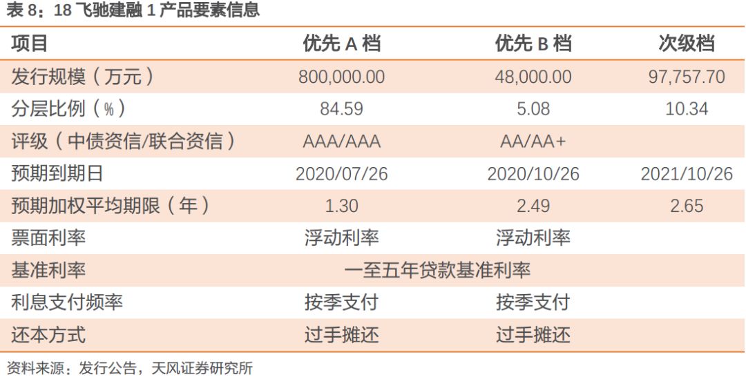 基金借贷是否计入gdp_有哪些不计入GDP 社会保险金是否计入gdp(2)