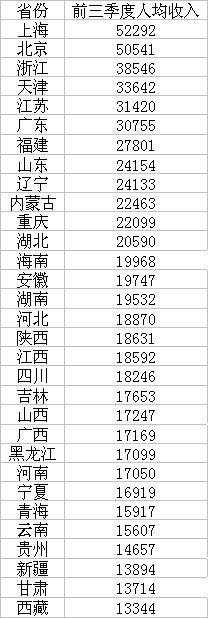 万博让球负怎么买|新基金一季度收益不俗 老基金陷“风格转换之痛”
