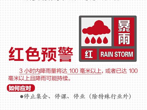 广州中小学气象灾害停课制度将细化:遇红色暴