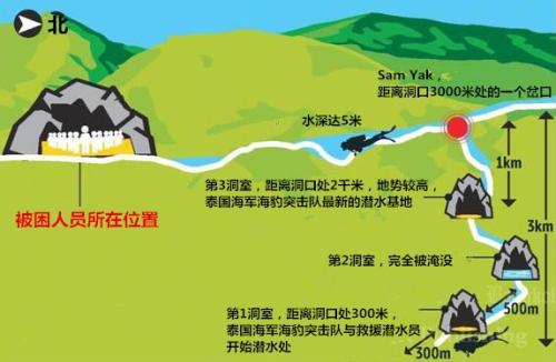 泰国受困溶洞人员搜救示意图。来源:泰国曼谷邮报。