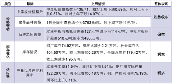 现在什么娱乐平台好玩_季峥:周三由于鲍尔讲话明显鹰派 美元大涨黄金大跌