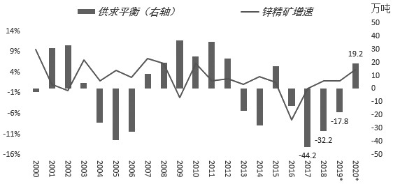 新利18官方网站下载-全军开训话练兵⑤:世纪之交的科技大练兵