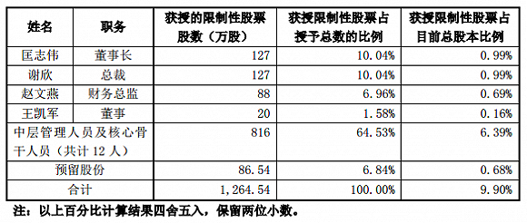 巴黎人网址x333-种植一亩小麦需要投入多少钱,这笔账你算过吗?