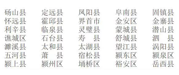安徽2018年高招专项计划实施办法出台
