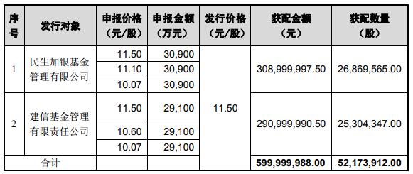 “进机关、进社区”省职工帮扶基金会开展第十个中华慈善日主题宣传慰问活动球速体育- 球速体育官方网站- 球速体育APP下载