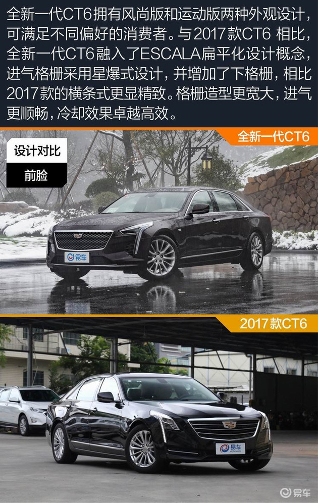 科技加持 豪华新升级 全新一代凯迪拉克CT6进化论