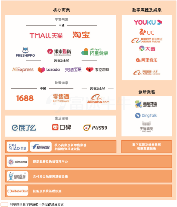 阿里巴巴股票发行时间 b3ad-iikmuth7522065.png