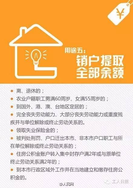 关乎你的“钱袋子”!这些地方的公积金提取将有大变化,夸河套歌词
