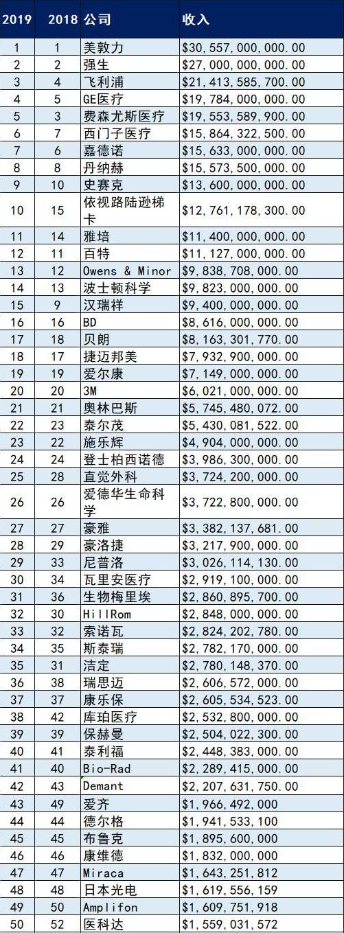 傳奇娱乐场和真正网址-牵手奥运 拥抱冰雪 北奥集团正式成为北京2022年冬奥会和冬残奥会官方体育展示和颁奖仪式服务赞助商