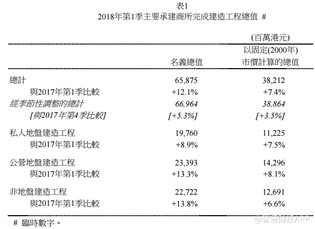 以2000年为基期gdp_2020年中国gdp