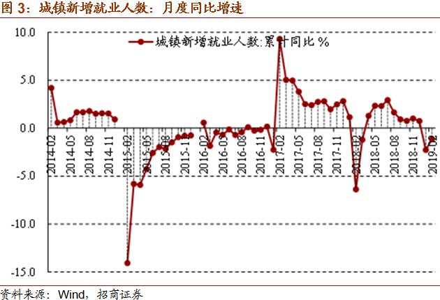 2019年我国经济总量_朝鲜gdp总量 2019年中国gdp总量