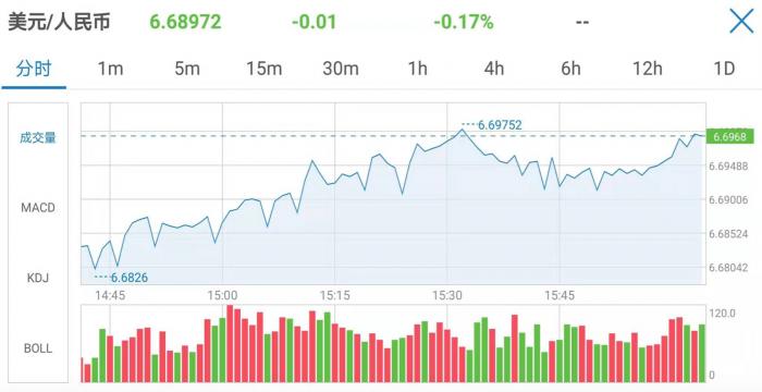 2019经济统计数据_央行发布2019年一季度金融统计数据报告 一季度社会融资规模增量统...