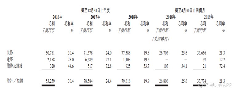 「万博英超直播」向困境少儿伸出慈爱之手——“让爱传递 圆梦未来”公益活动启动仪式在石家庄举行