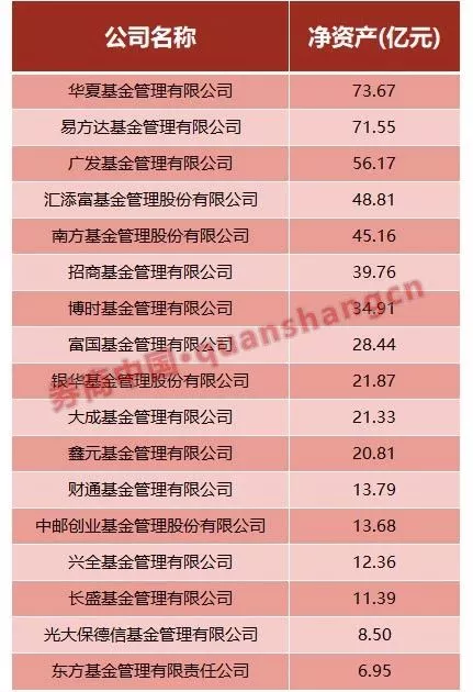 迪士尼 参股运营单位,迪士尼 参股运营单位有哪些