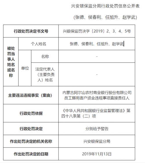 人口三查_第七人口查普查手抄报