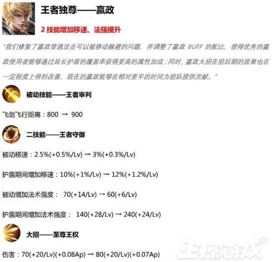 ҫܱīӴʤʰһɵģӢٴBUGͣ