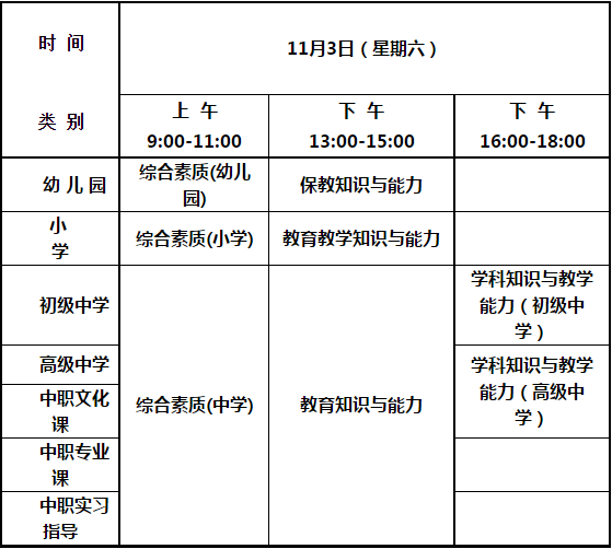 四川2018年下半年中小学教师资格考试(笔试)报