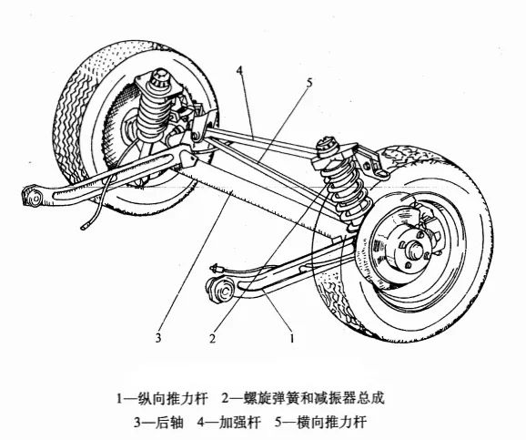 加了字母的车就很好卖？销量还得看车型