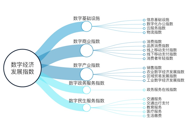 红宝石平台代理·张育斌:人民币汇率期货对全球投资者意义重大